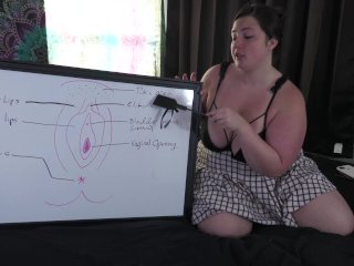 How to make a woman cum