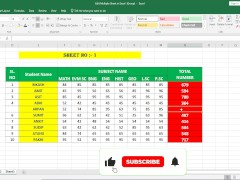 EDIT MULTIPLE SHEET IN EXCEL