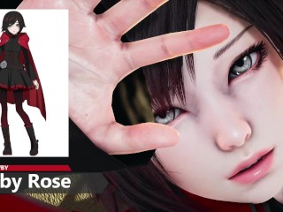 RWBY - Ruby Rose × Pijpbeurt