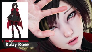 RWBY-Ruby Rose ×フェラ