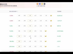 給幣圈新手的小建議 - Screenshot 13 of 16 - Web3