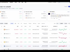 給幣圈新手的小建議 - Screenshot 5 of 16 - Web3