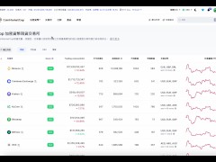 給幣圈新手的小建議 - Screenshot 6 of 16 - Web3
