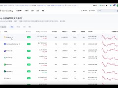 給幣圈新手的小建議 - Screenshot 7 of 16 - Web3