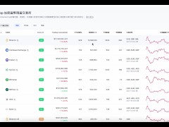 給幣圈新手的小建議 - Screenshot 8 of 16 - Web3