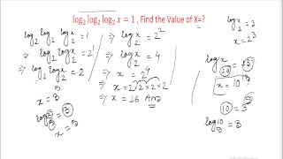 logarithm Matemática log matemática parte 11