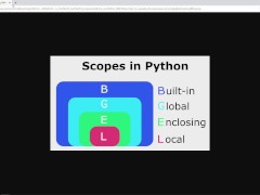 Python Scope - step by step - Screenshot 6 of 16 - Scope