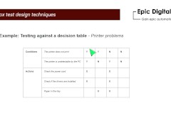 Software testing Bootamp 26 - Screenshot 15 of 16 - Coding