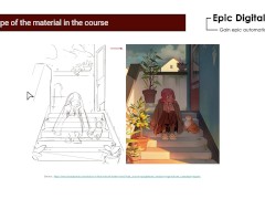 The scope of the material in the course
