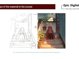 The Scope of the Material in the course