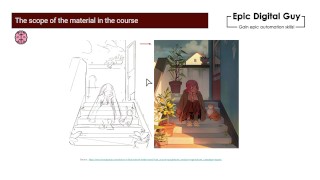 The scope of the material in the course