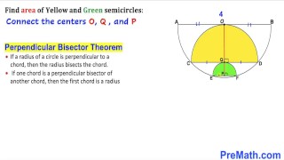 Calcola l'area dei semicerchi ombreggiati giallo e verde (Pornhub)