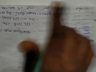 Equations with two variables Math Slove by Bikash Edu Care Episode 12