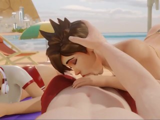 Tracer Hot Summer