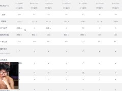 老司机上网的必备工具——vpn推荐 - Screenshot 15 of 16 - 看片