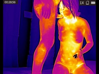The Heat of Sex. Thermal Love