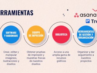 empresa, latin, negocios, dinero