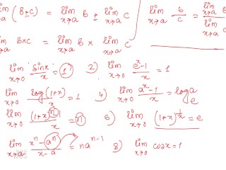 Limit Math Formula Teach by Bikash Educare