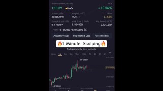 1 Minute Scalping🤑🤑 future trading profit