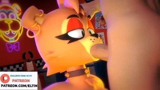 Free Furry Rule 34 Porn Videos from Thumbzilla