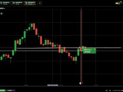 trading - Screenshot 1 of 16 - Big Dick Small Pussy