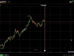 trading - Screenshot 11 of 16 - Hard Fast Fuck
