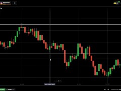 trading