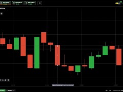 trading - Screenshot 3 of 16 - Hard Fast Fuck