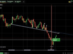 trading - Screenshot 4 of 16 - India