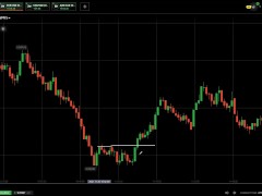 trading - Screenshot 6 of 16 - Cum Inside Pussy