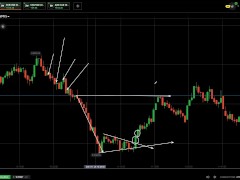 trading - Screenshot 7 of 16 - Hard Fast Fuck