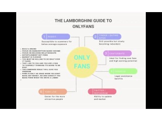 THE LAMBORGHINI GUIDE TO ONLYFANS - EP : 1 Video