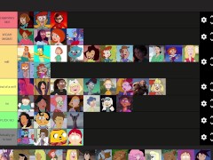 A cartoon milf tier list in time for Mother's day