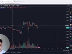 Crypto Огляд ринку! Чи не збирається йти? - Screenshot 14 of 16 - Btc