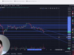 Crypto Огляд ринку! Чи не збирається йти? - Screenshot 4 of 16 - Blum