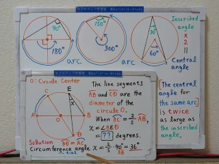 Токио 2024-1st [1]q8 Окружной угол. [ЯпонияМатематика](сиськами)
