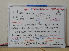 Speed x Time = Distance, Relationship.[JapanMath](job)