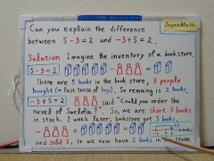 Can you explain the difference between 5-3=2 and -3+5=2.[JapanMath](job)