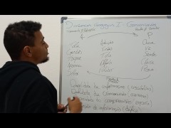 DC I - Comunicação