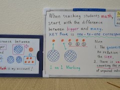 Difference between bigger and many. For beginner of math.[JapanMath](ob)