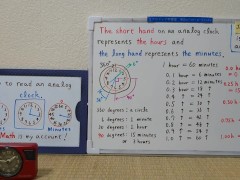 How to read an analog clock.[JapanMath](Titjob)