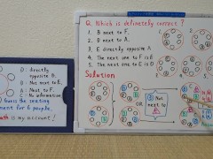 Guess the seating arrangement for 6 people.[JapanMath](job)