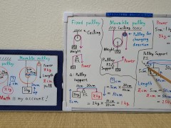 Fixed Pulley and Movable Pulley.720p[JapanMath]