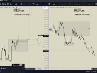 Foundations of Market Structure