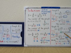 Move graph A to overlap graph B.[JapanMath](Big Natural Tits)