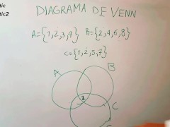 Diagrama de Venn - Profe Zzero