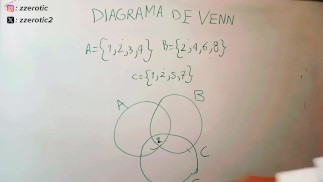 Diagrama de Venn - Profe Zzero