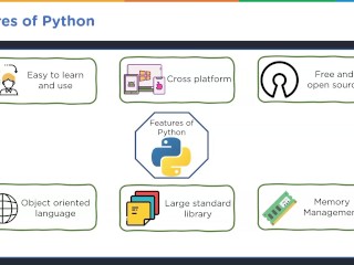 Python Introduction 第 1 部分