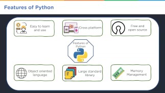 Introduction to python PART 1