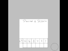 ¿Como convertir un número de sistema decimal a binario?